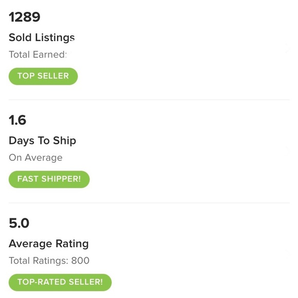 Meet your Posh Ambassador - Picture 3 of 3